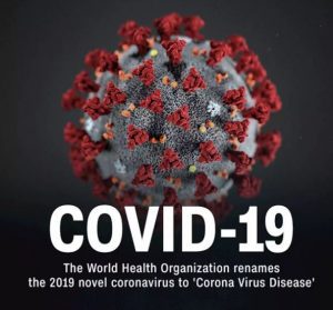Poster of Covid 19 Virus Update By WHO